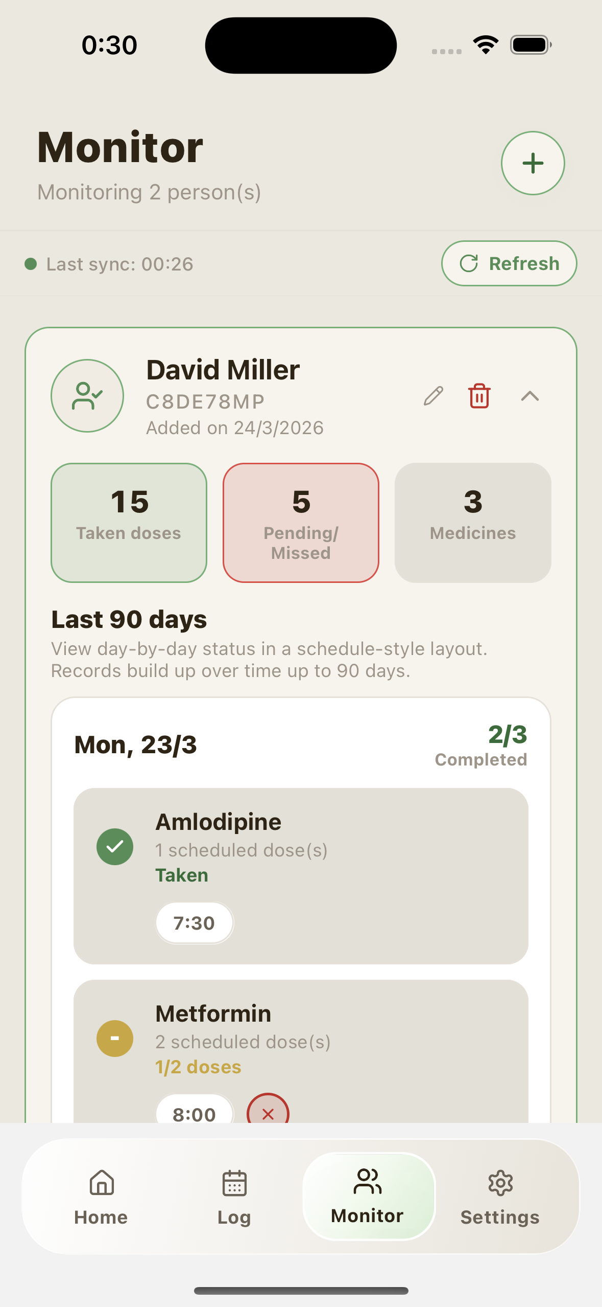 Monitor tab showing shared family medication status